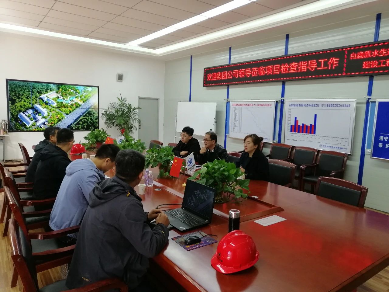 集团公司安全环保查抄组赴水环境公司白鹿原项目进行安全查抄