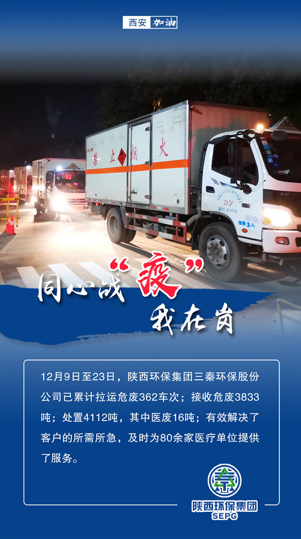 同心战‘疫’我在岗｜yl6809永利集团 战“疫”风采录